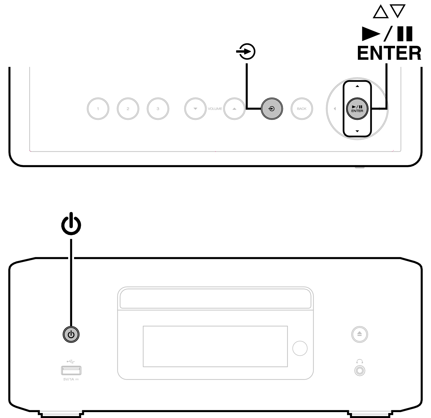 Ope Network Reset RCDN12